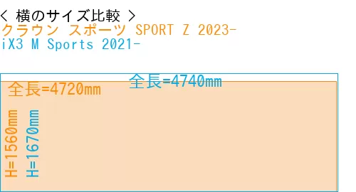 #クラウン スポーツ SPORT Z 2023- + iX3 M Sports 2021-
